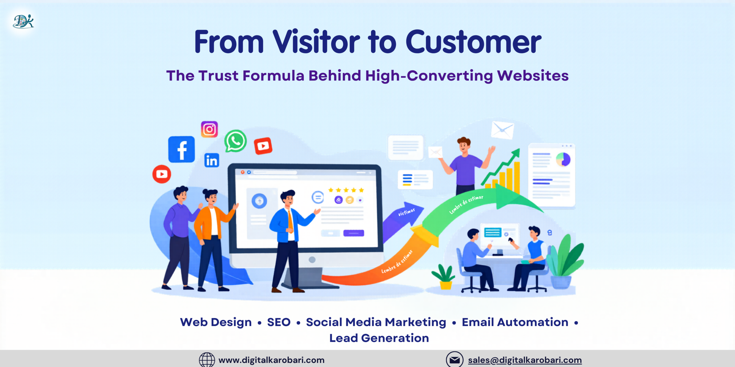 ✔ Discover a brand through social media ✔ Visit the company website ✔ Read reviews and testimonials ✔ Subscribe to newsletters or offers ✔ Compare competitors ✔ Return multiple times before converting