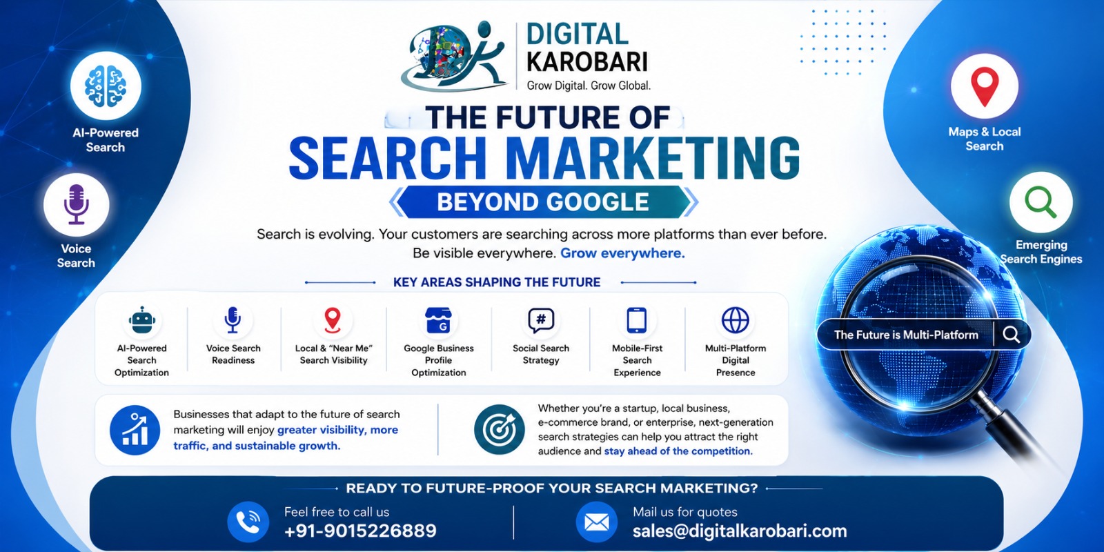 The Future of Search Marketing Beyond Google