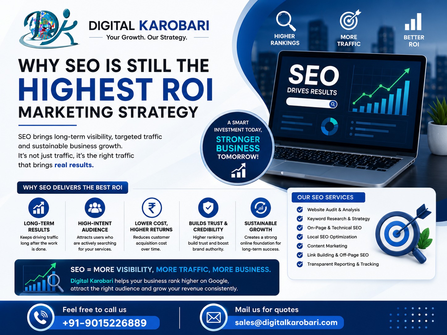 Why SEO is Still the Highest ROI Marketing Strategy