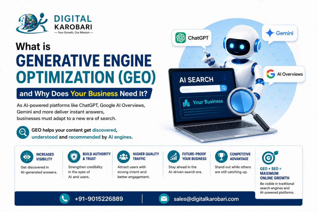 What is Generative Engine Optimization (GEO) and Why Does Your Business Need It?