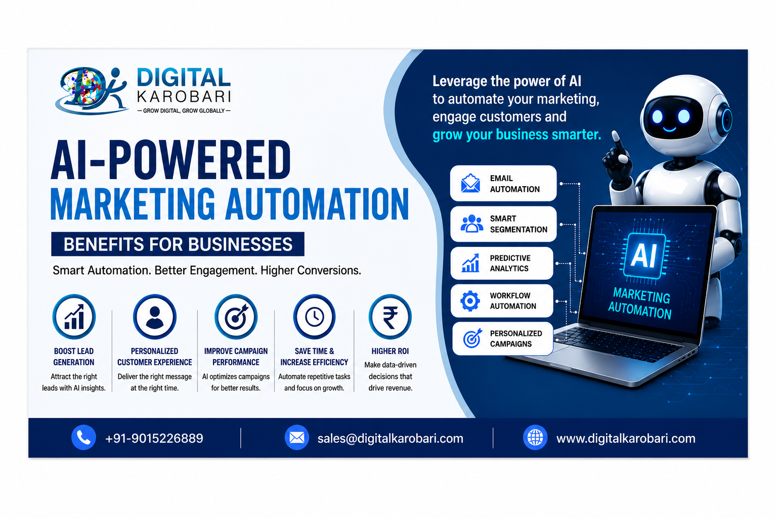 AI-Powered Marketing Automation: Benefits for Businesses
