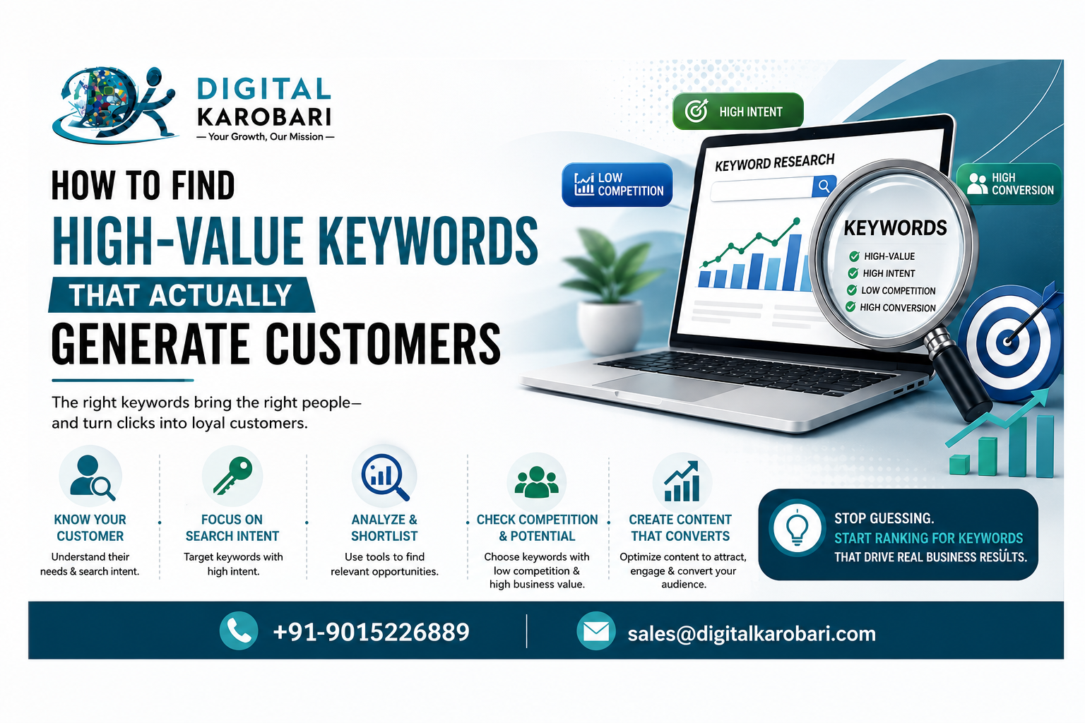 How to Find High-Value Keywords That Actually Generate Customers