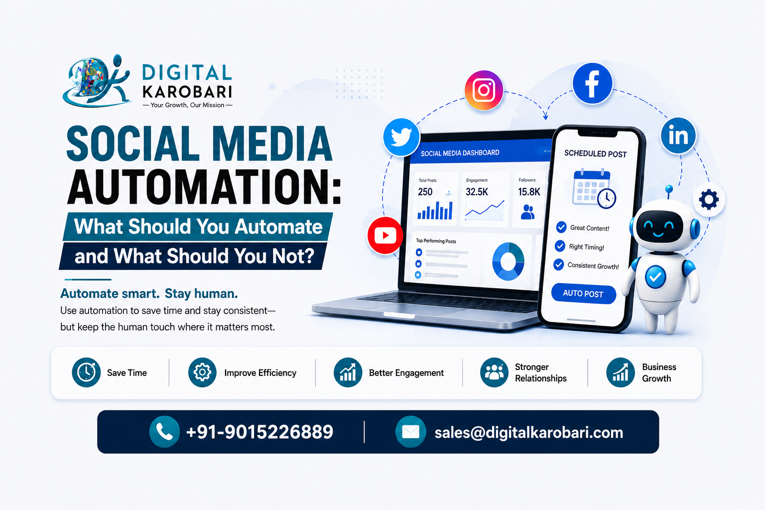 Social Media Automation: What Should You Automate and What Should You Not?
