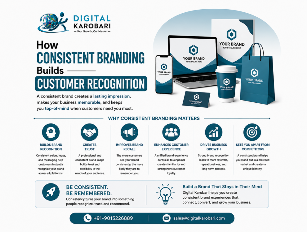 How Consistent Branding Builds Customer Recognition