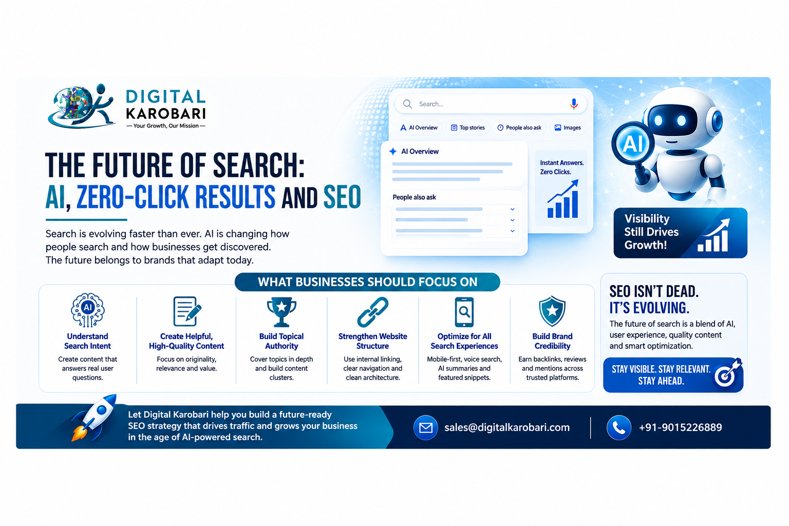 The Future of Search: AI, Zero-Click Results and SEO
