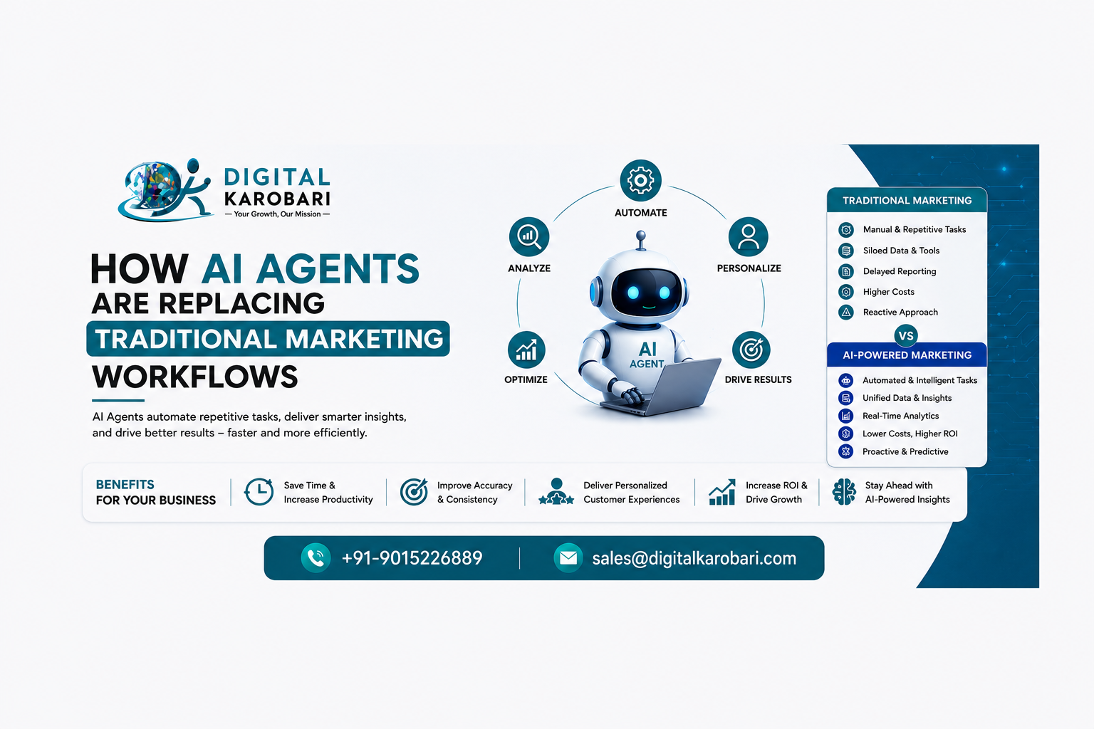 How AI Agents Are Replacing Traditional Marketing Workflows banner by Digital Karobari showcasing AI-powered marketing automation and business growth.