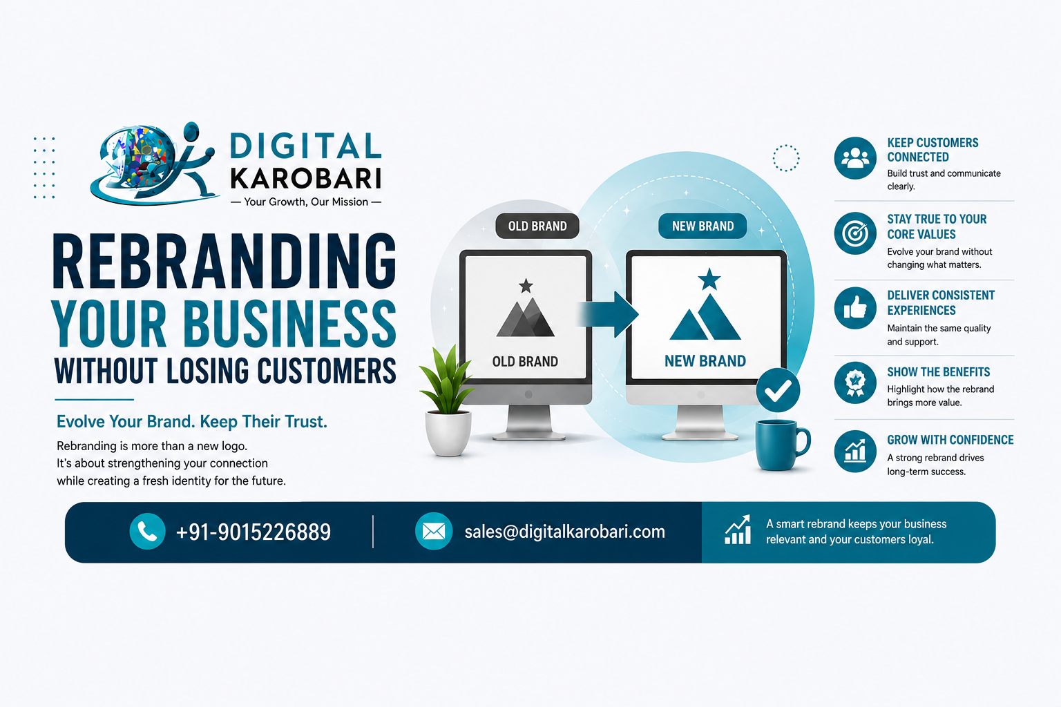 Digital Karobari banner about rebranding your business without losing customers featuring brand transformation visuals, company logo, and contact details.