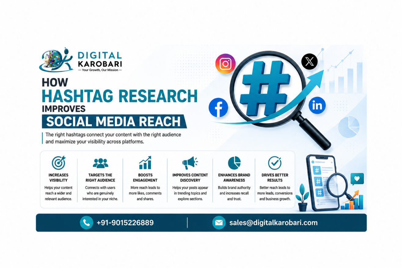 How Hashtag Research Improves Social Media Reach