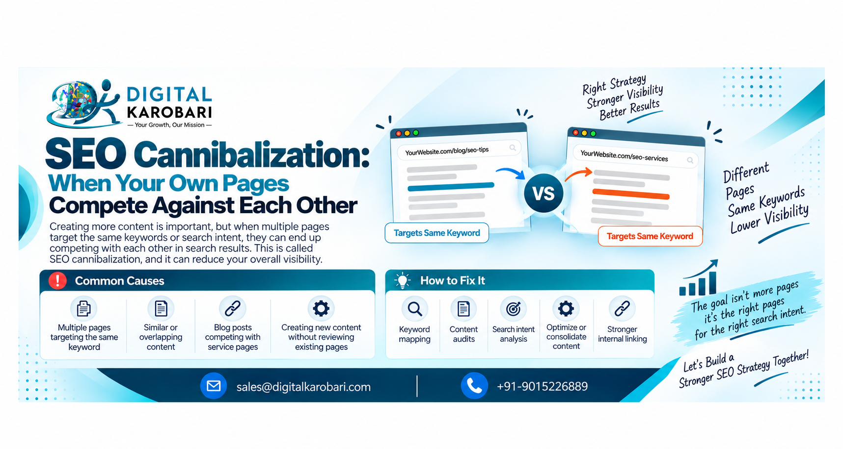 SEO Cannibalization: When Your Own Pages Compete Against Each Other